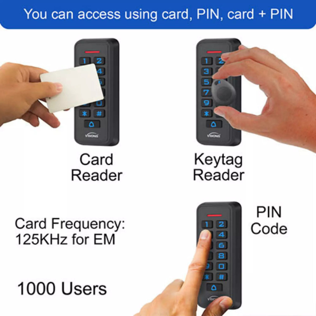 Visionis VIS-3008 – Access Control Black Outdoor IP68 Weatherproof Keypad And Card Reader Standalone With Mini Controller + Wiegand 26, No Software, Delay And On/Off Toggle Mode, EM Cards, 1000 Users
