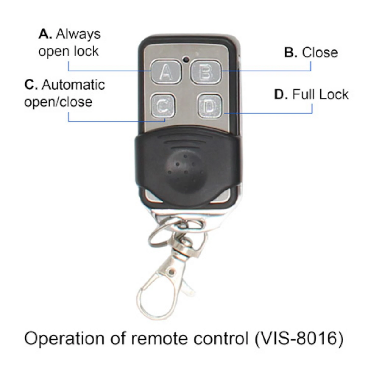 Remote Key Fob Wireless Visionis VIS-8016 – For Automatic Door Opener