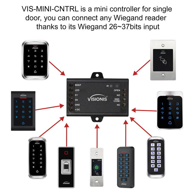 Visionis VIS-MINI-CNTRL – 1 Door Controller For Access Control Systems With No Software. Up To 1,000 Users