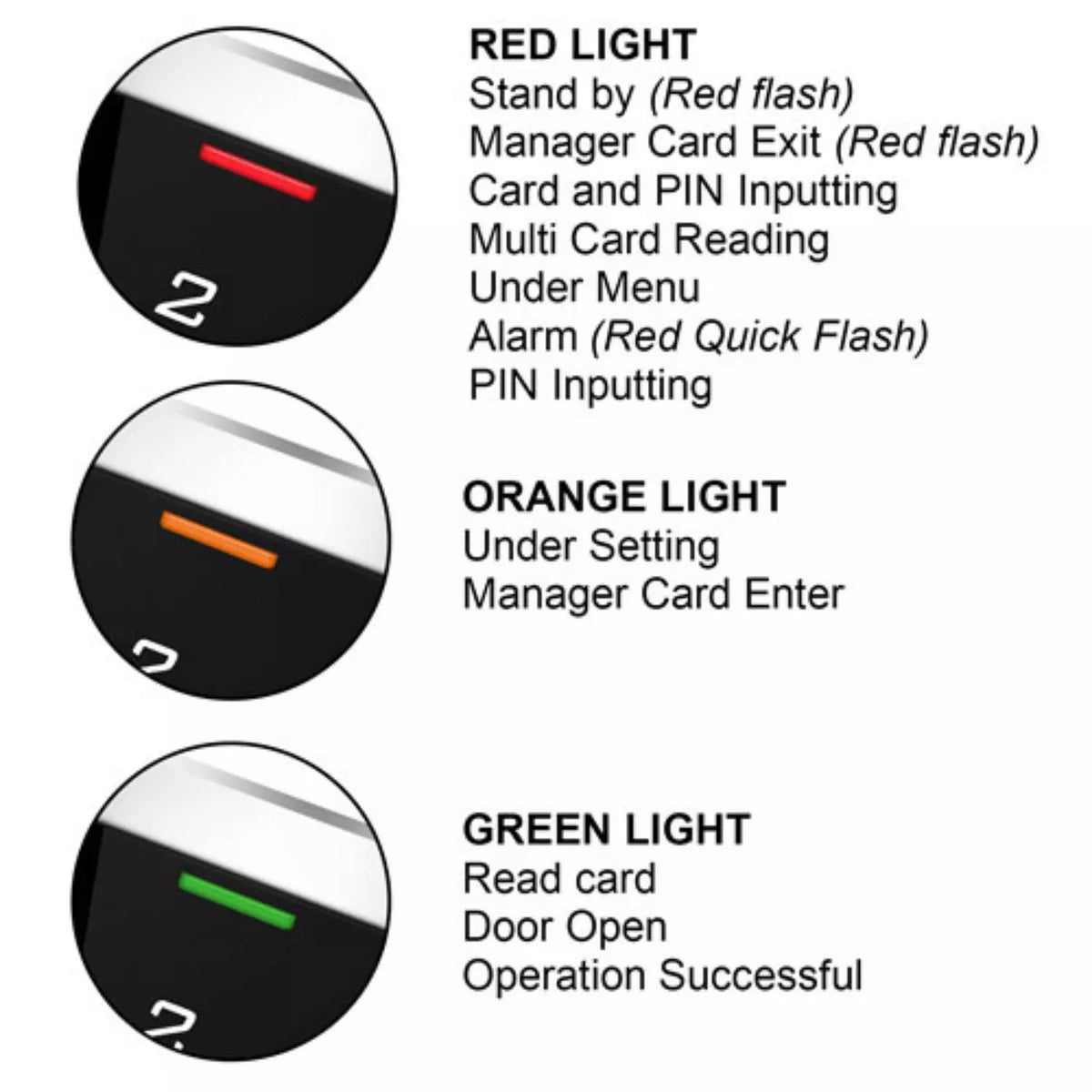 Visionis VIS-3000 – Access Control Indoor + Outdoor Rated IP68 Metal Anti Vandal Digital Touch Keypad + Reader Standalone + Wiegand 26 Wide Design No Software EM