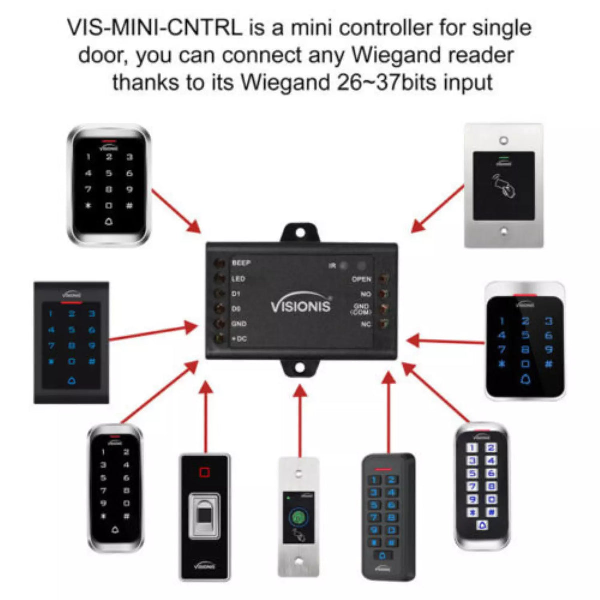 Visionis VIS-3008 – Access Control Black Outdoor IP68 Weatherproof Keypad And Card Reader Standalone With Mini Controller + Wiegand 26, No Software, Delay And On/Off Toggle Mode, EM Cards, 1000 Users